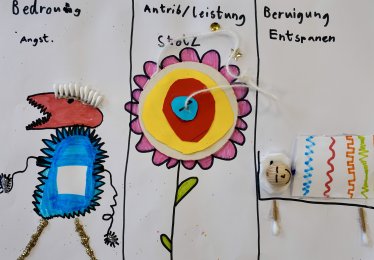 Projektwoche Gesundheit: Tag 4