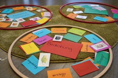 Projektwoche Gesundheit: Tag 1