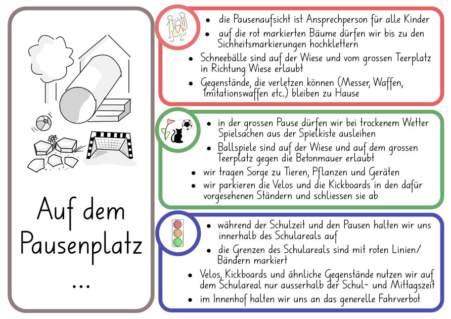 Pausenplatzregeln