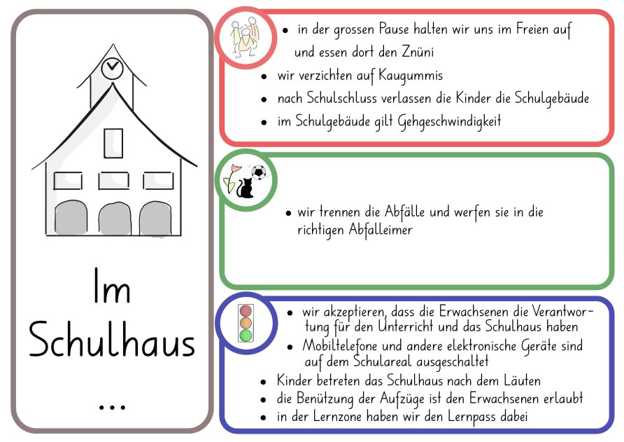 Schulhausregeln